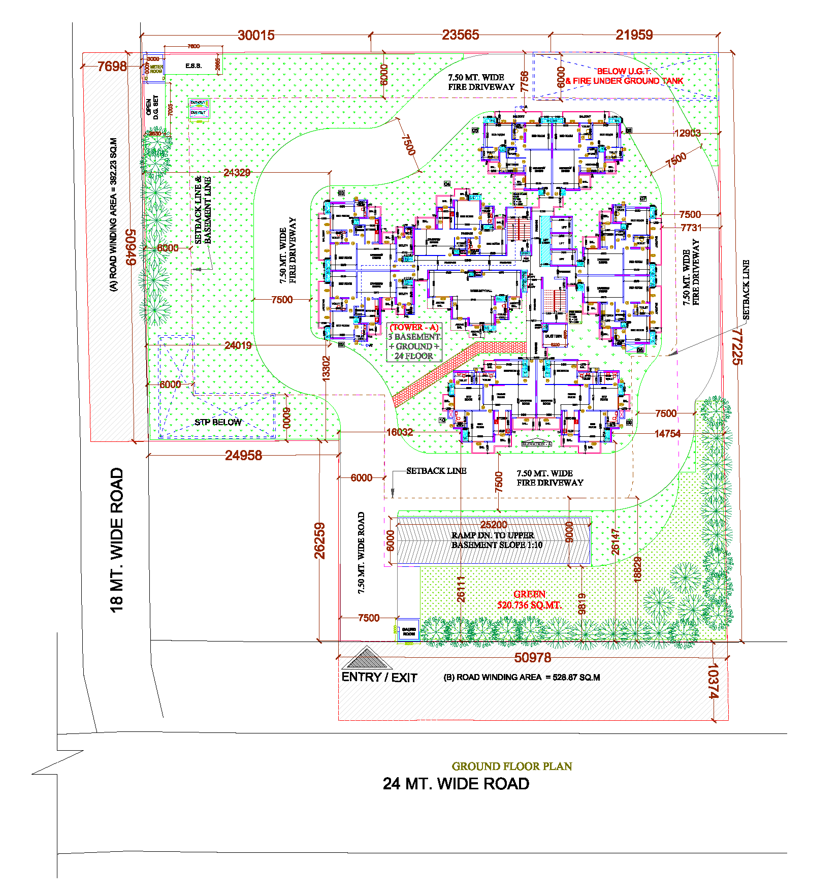 Siteplan